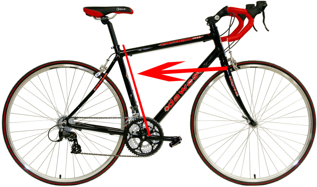 9 Best EntryLevel Road Bikes of 2024 For Beginners on a Budget