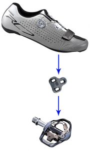 types of bike shoe clips