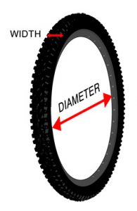 Different Types of Bike Tires Explained: Clincher, Tubeless, Tubular