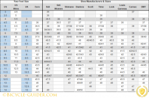 How to Choose Cycling Shoes | Bicycle Shoe Size Graph Included