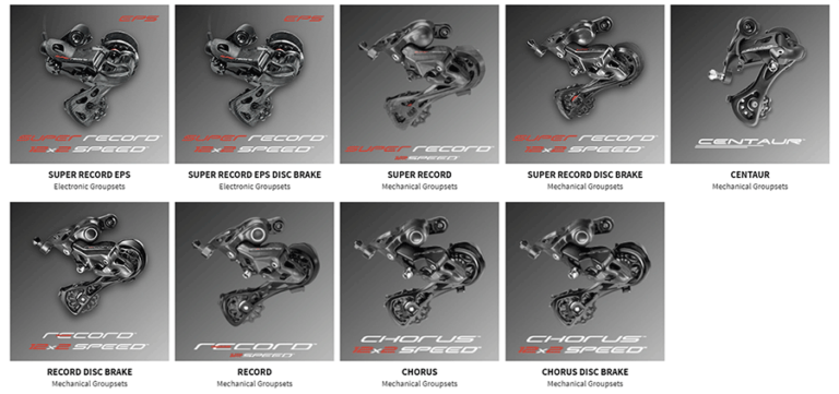 Complete Guide To Bike Groupsets – All You Need To Know